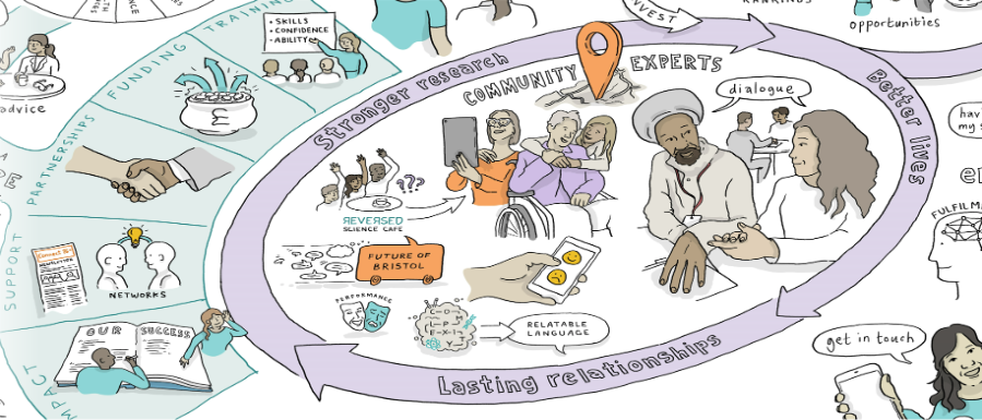 Public Engagement Animated Illustration